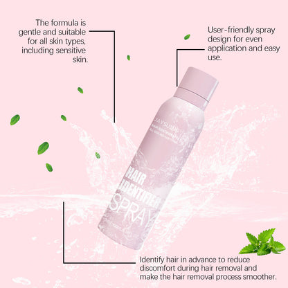 Hair Identifier Spray Set For Face Shaving Moisturizing - Loxvira
