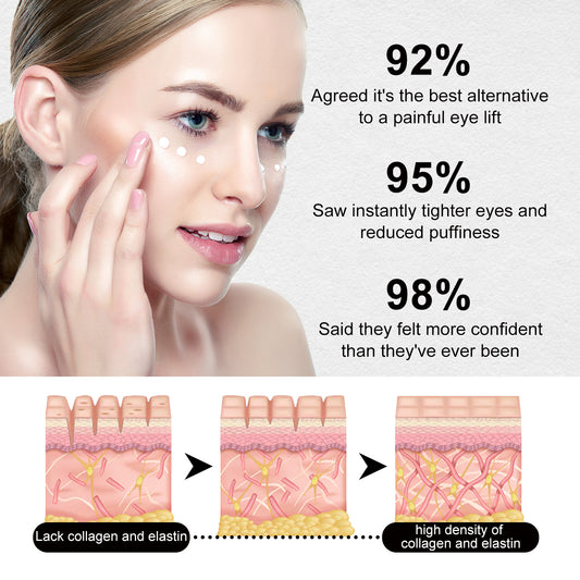 EELHOE Anti-Aging Eye Cream - Firming & Lifting Treatment for Fine Lines & Wrinkles