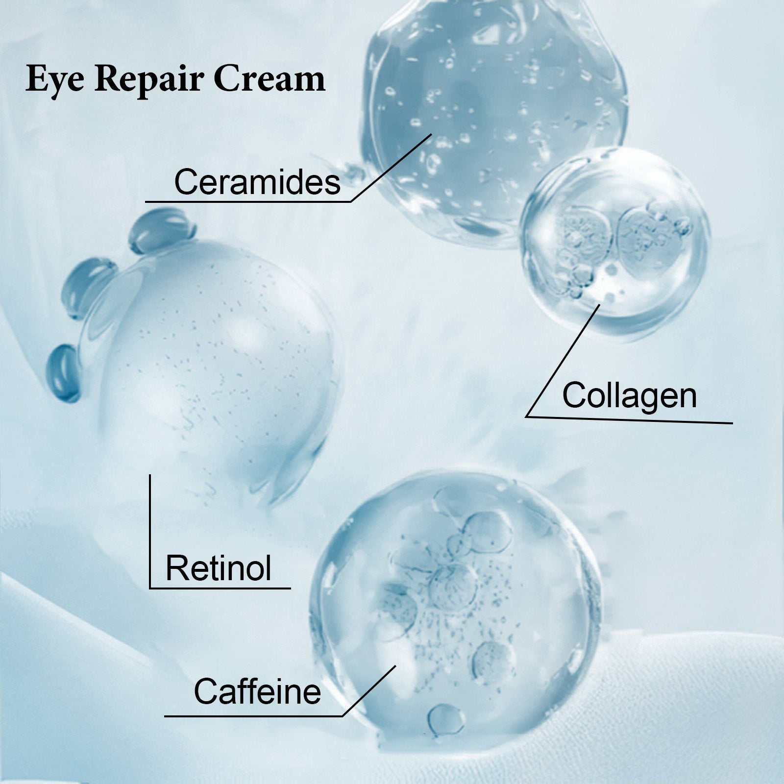 SKINCARE 5-STEP ROUTINE CLEANSER - TONER - SERUM -EYE CREAM - MOISTURIZER - Loxvira