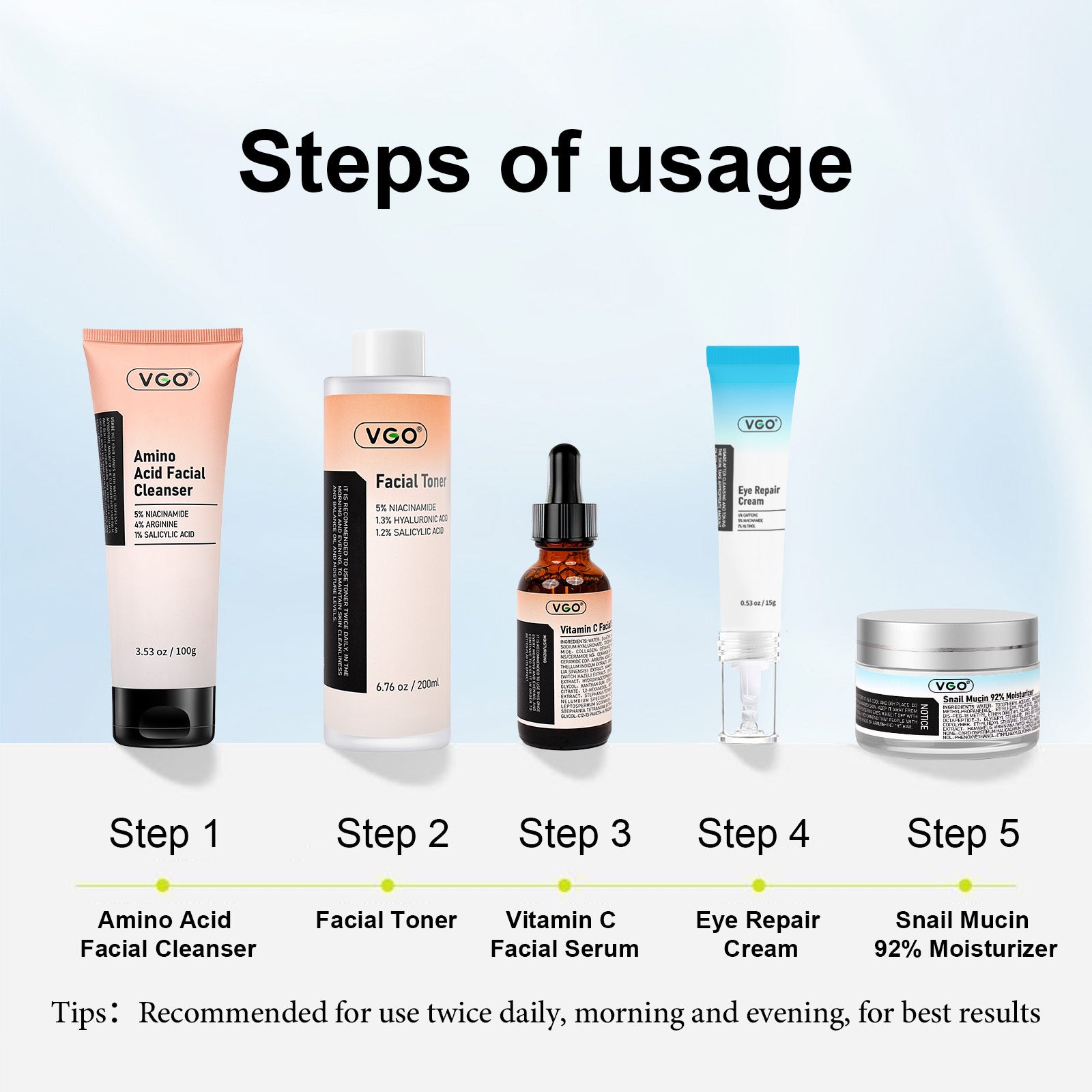 SKINCARE 5-STEP ROUTINE CLEANSER - TONER - SERUM -EYE CREAM - MOISTURIZER - Loxvira