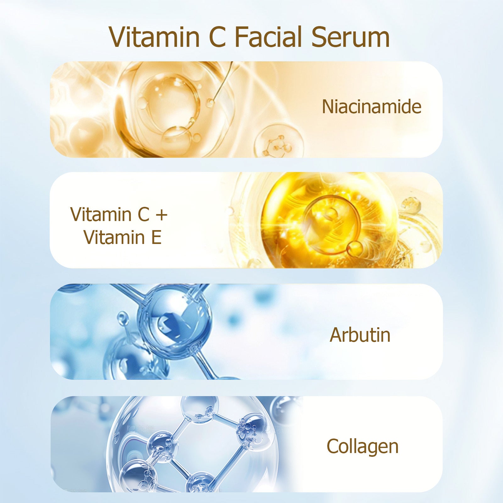 SKINCARE 5-STEP ROUTINE CLEANSER - TONER - SERUM -EYE CREAM - MOISTURIZER - Loxvira